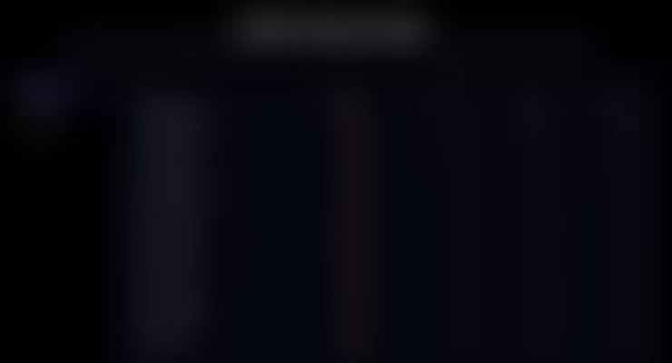 Credits & Pricing: How Melies Credits Work