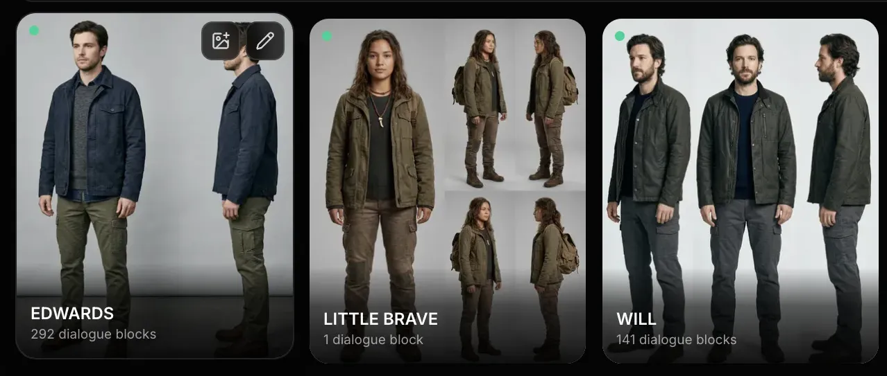 Character reference cards with consistent multi-angle portraits for three characters and their dialogue counts